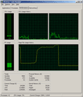 CPU load